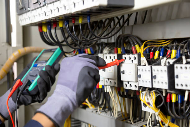 Best Commercial Electrical Services  in Holland, MI